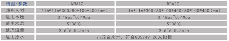 大流量商用過濾機(jī)2.png